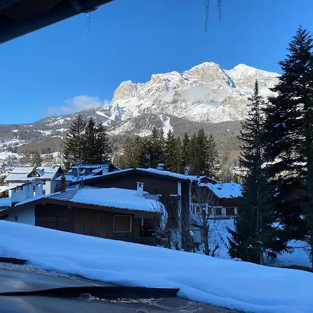 Attico Panoramico 360 Gradi A Cortina *